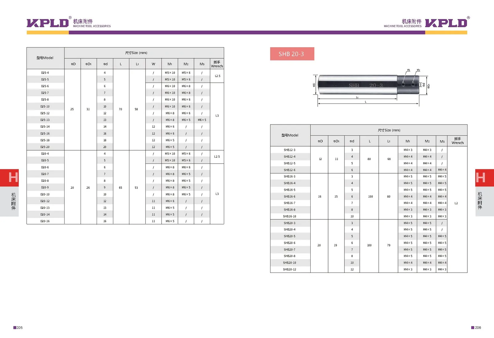 Original catalogue page 111: turning tools and accessory selection data.