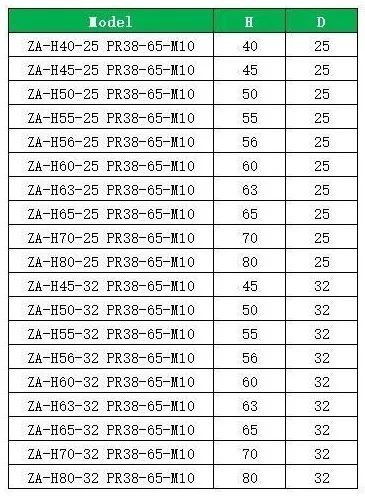 ZA Adjustable L-Row Tool Holder: original model selection and specification table, PDF page 23