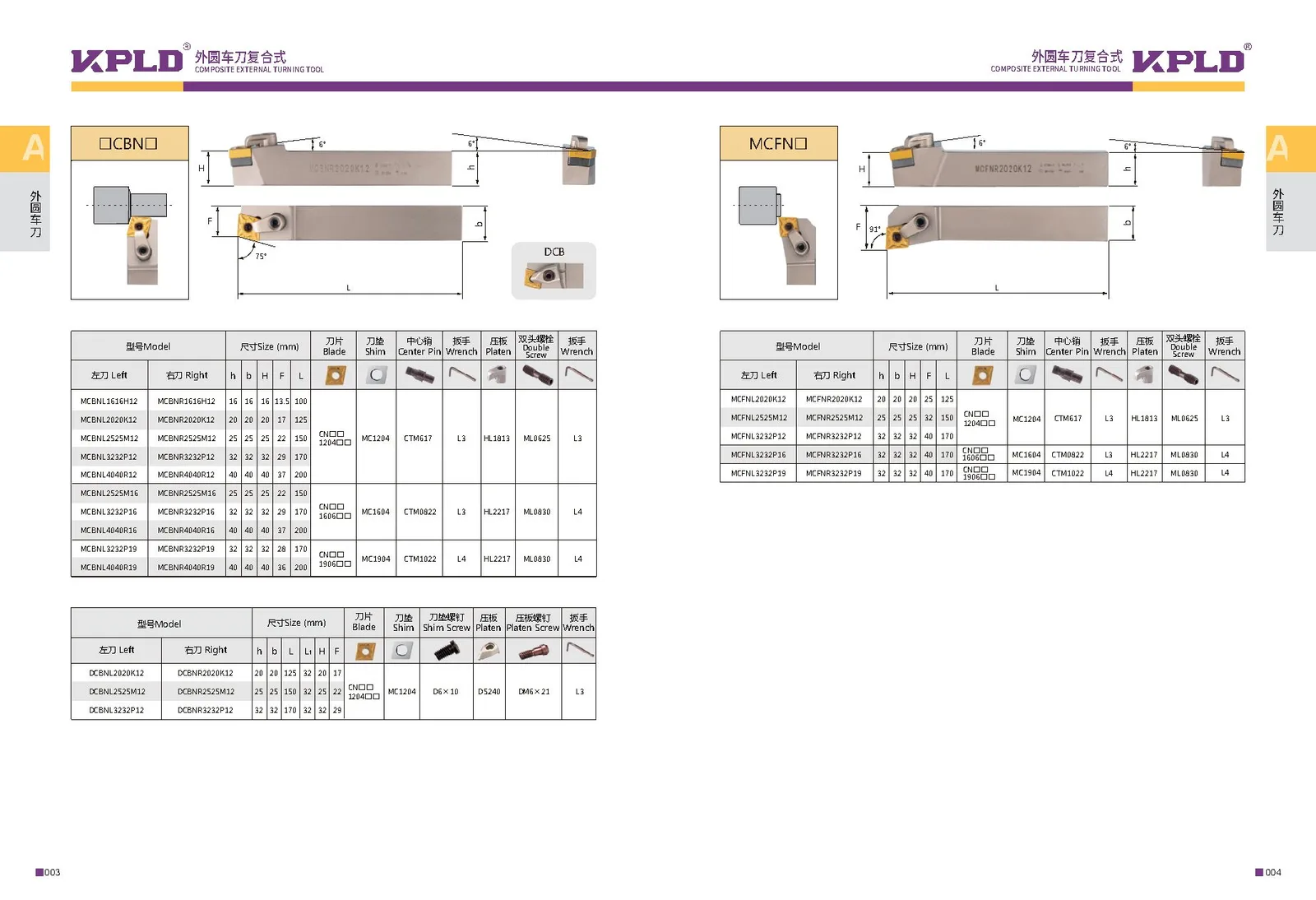 Original catalogue page 10: turning tools and accessory selection data.
