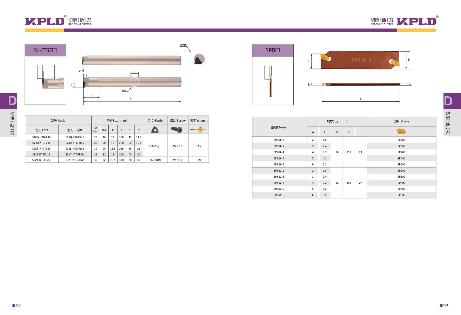 Original catalogue page 85: turning tools and accessory selection data.
