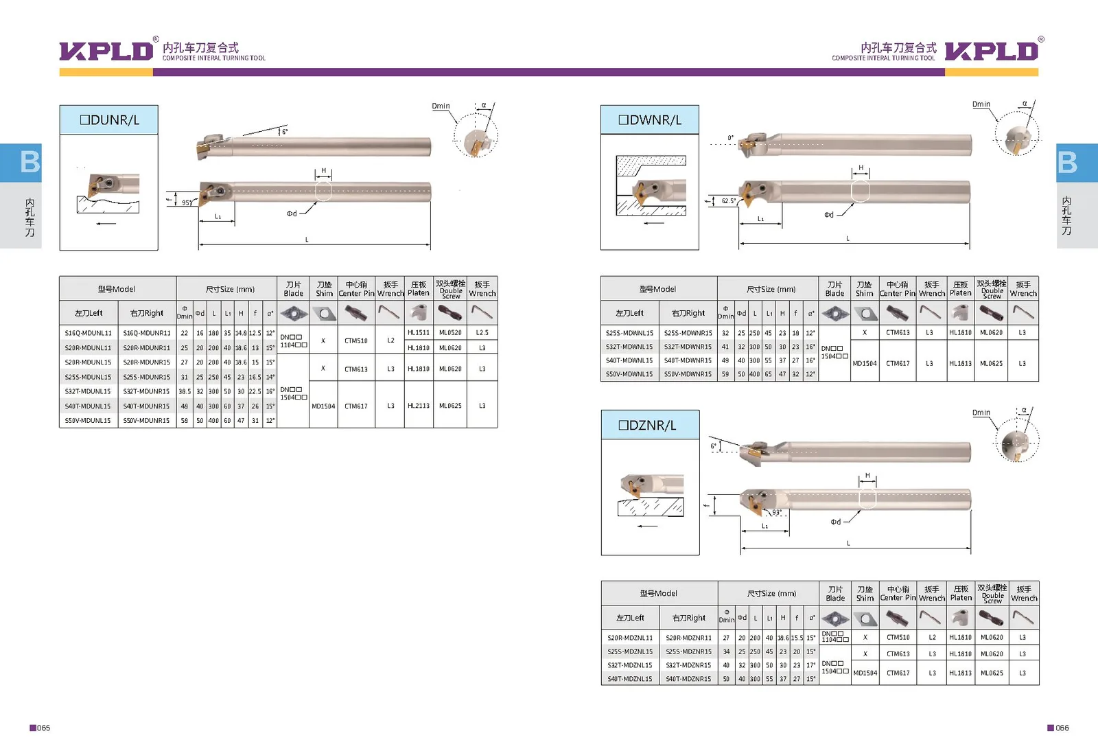 Original catalogue page 41: turning tools and accessory selection data.