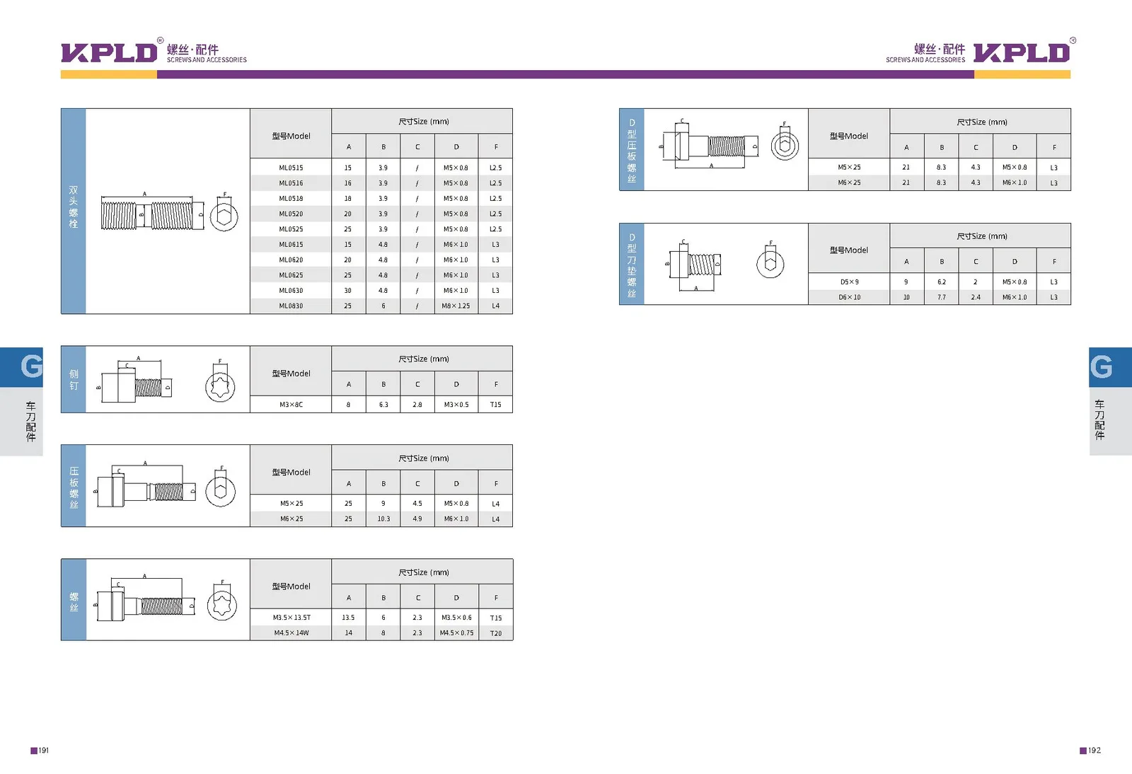 Original catalogue page 104: turning tools and accessory selection data.