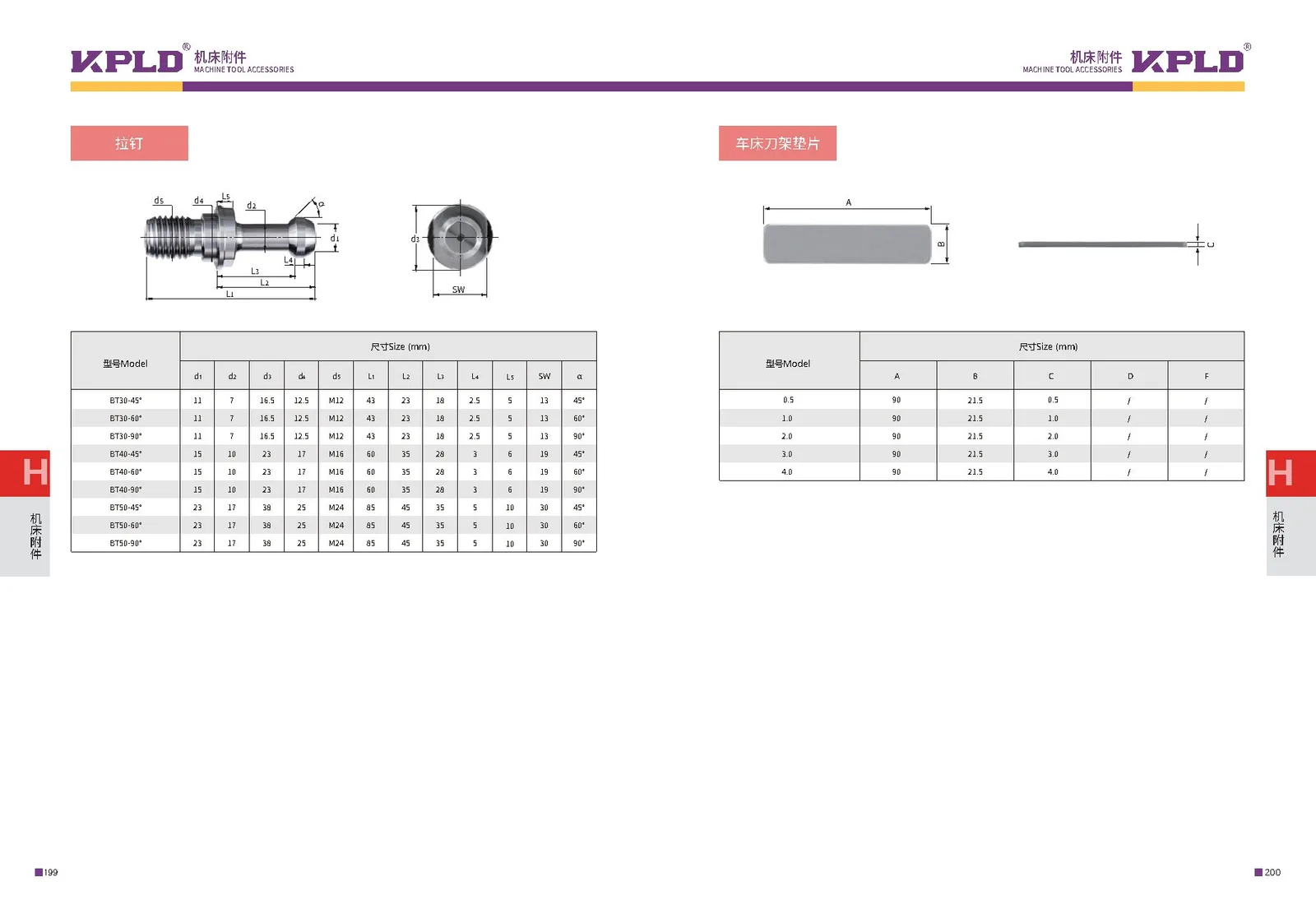 Original catalogue page 108: turning tools and accessory selection data.