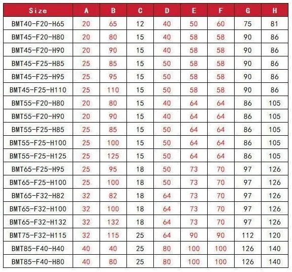 BMT Face Tool Holder: original model selection and specification table, PDF page 3