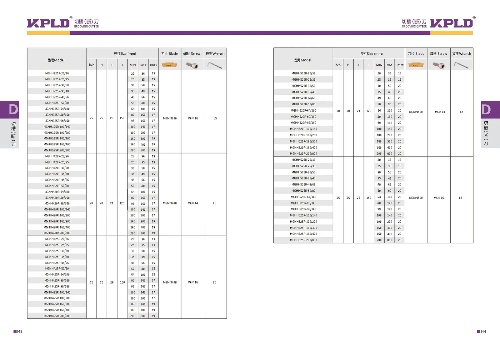 Original catalogue page 80: turning tools and accessory selection data.