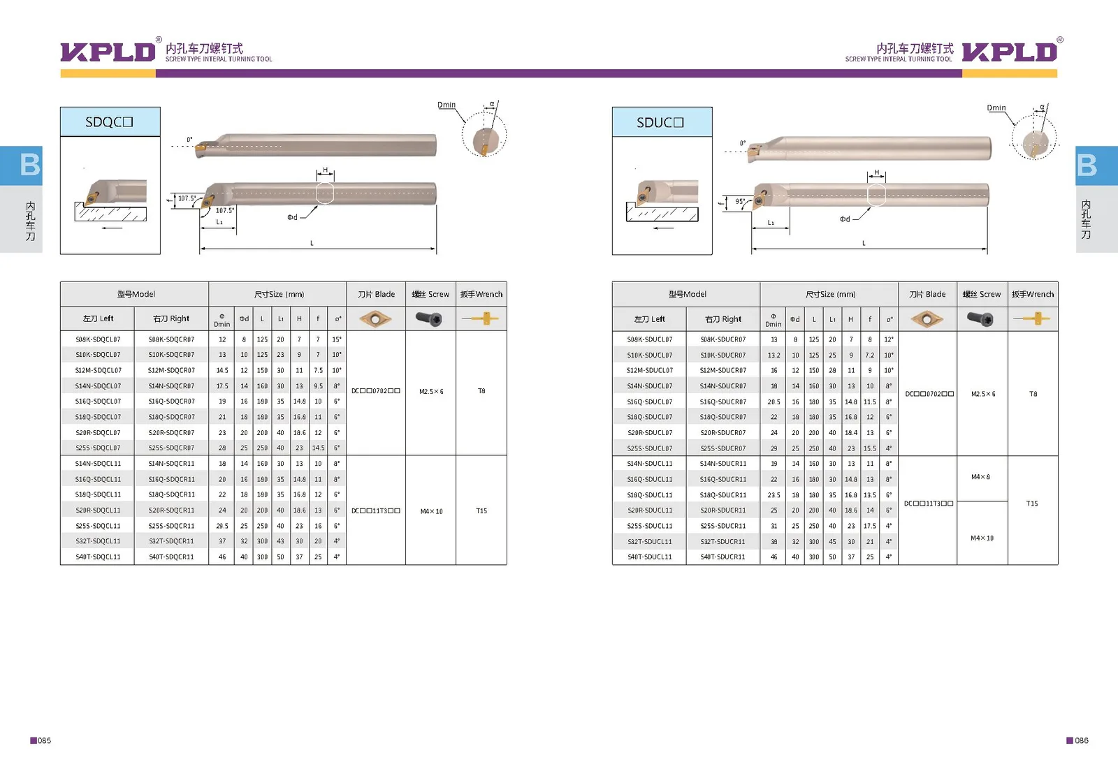 Original catalogue page 51: turning tools and accessory selection data.