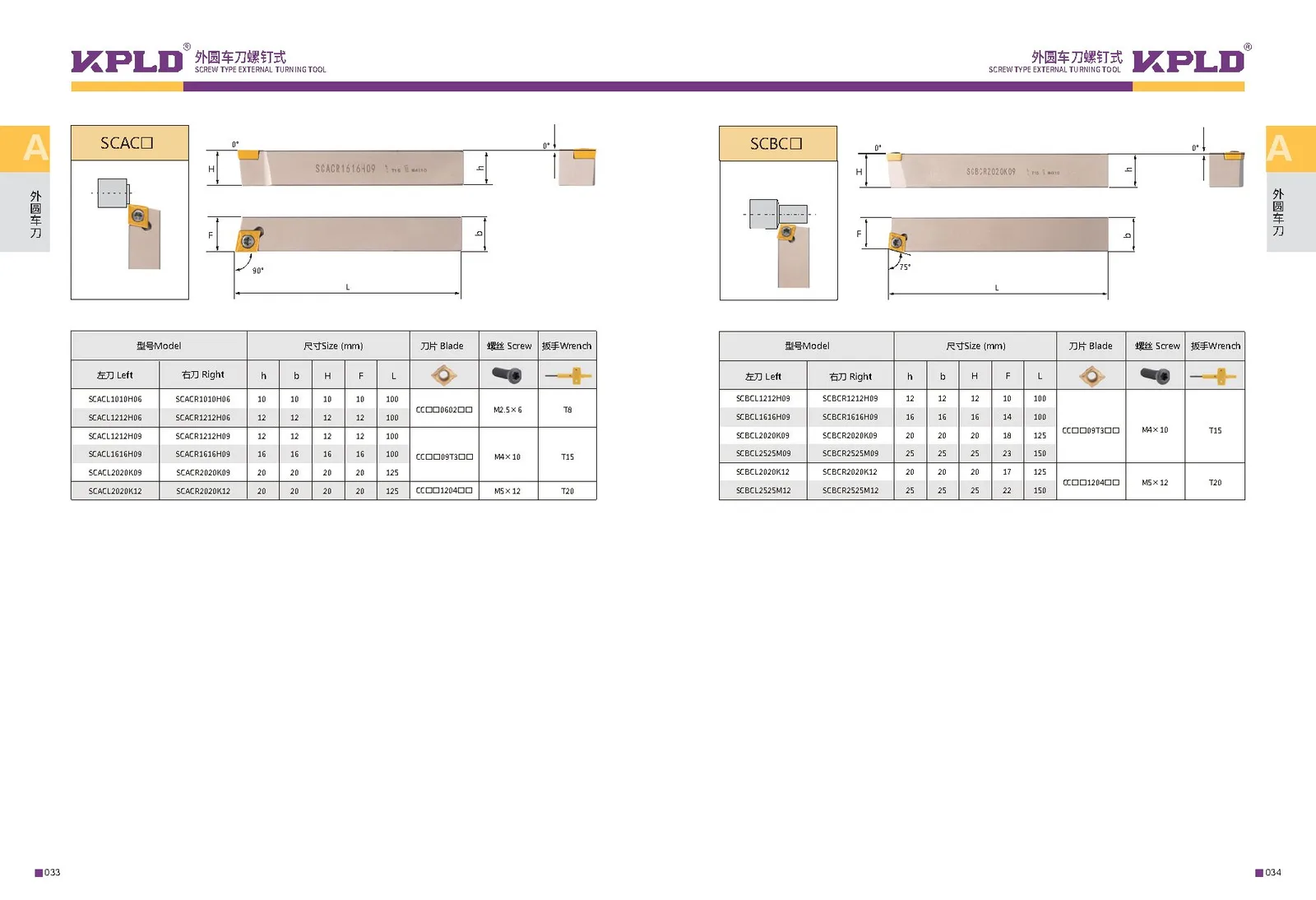 Original catalogue page 25: turning tools and accessory selection data.