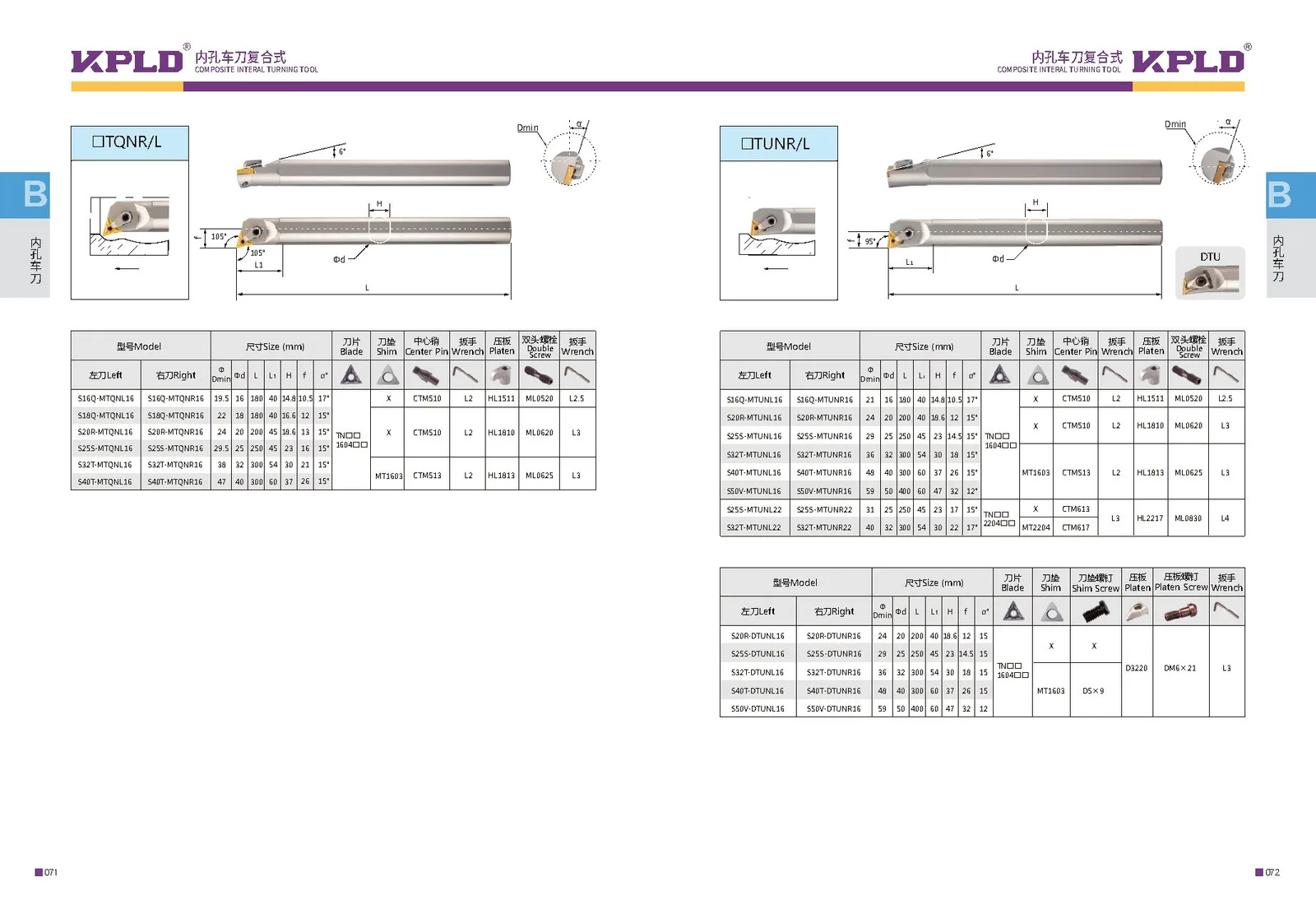 Original catalogue page 44: turning tools and accessory selection data.
